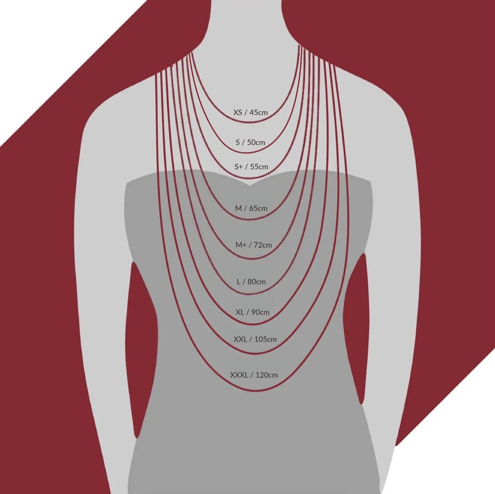 Necklace Sizes